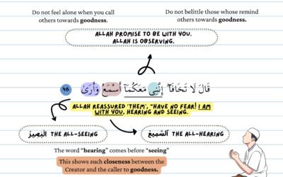 Lesson from Surah Taha Verse 46