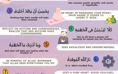 SURAH AL-HUMAZAH